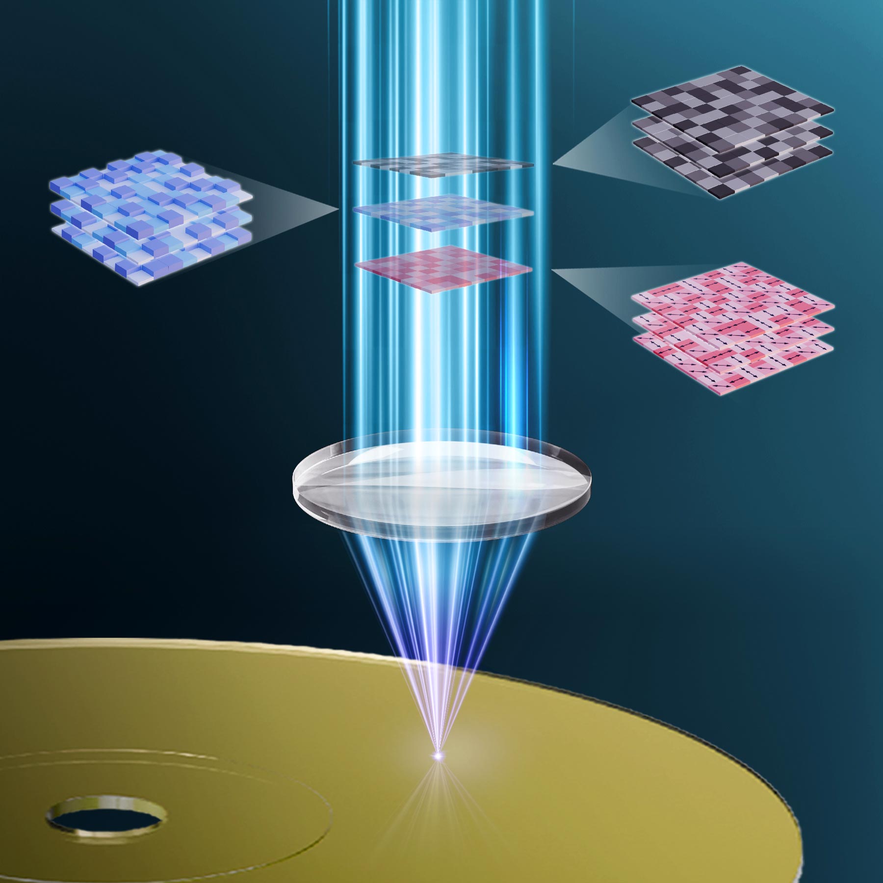 Dieser multidimensionale holografische Durchbruch speichert riesige Daten im Licht selbst