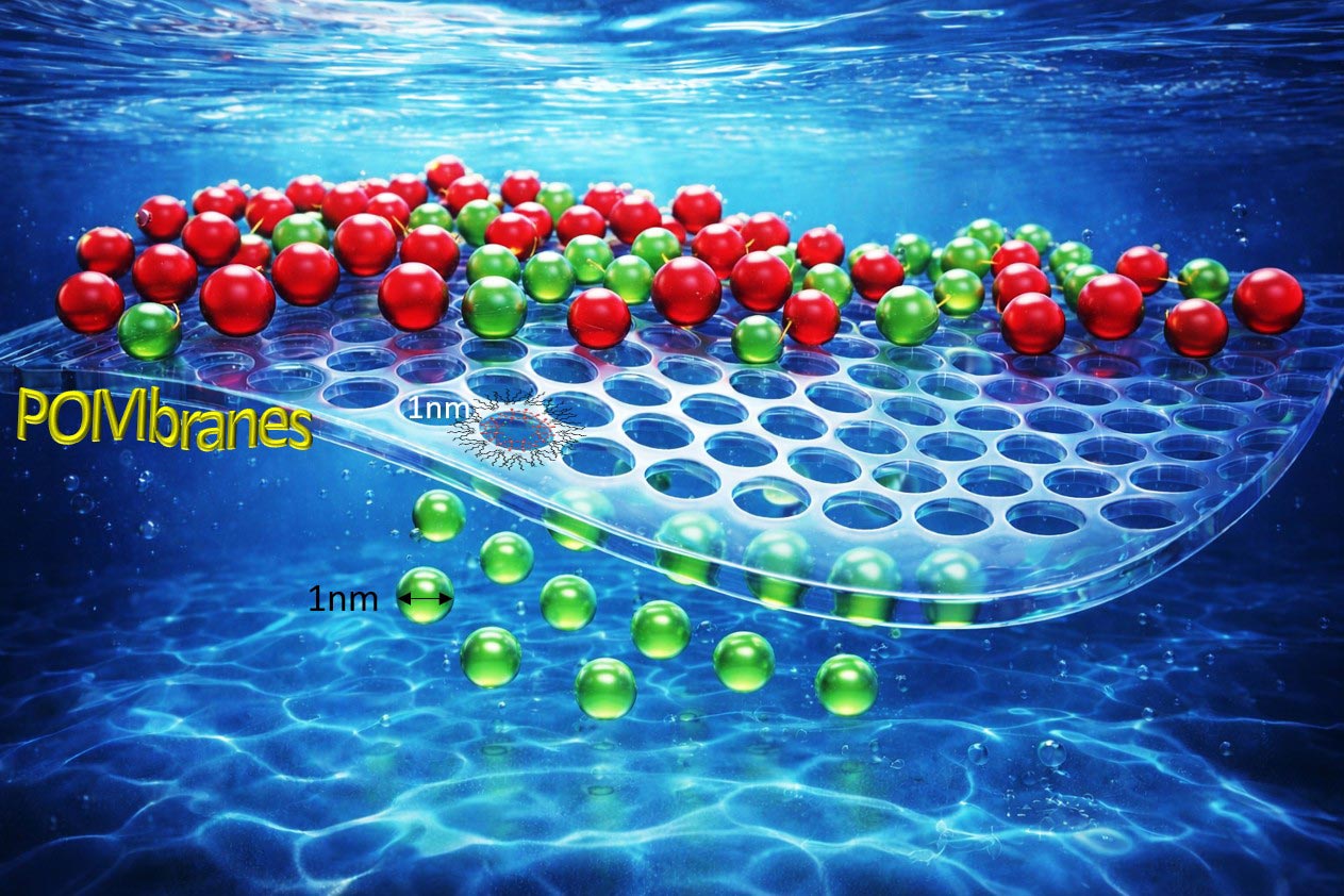 Diese molekularen Filter, die tausendmal dünner sind als ein menschliches Haar, könnten die Art und Weise verändern, wie die Welt Wasser reinigt