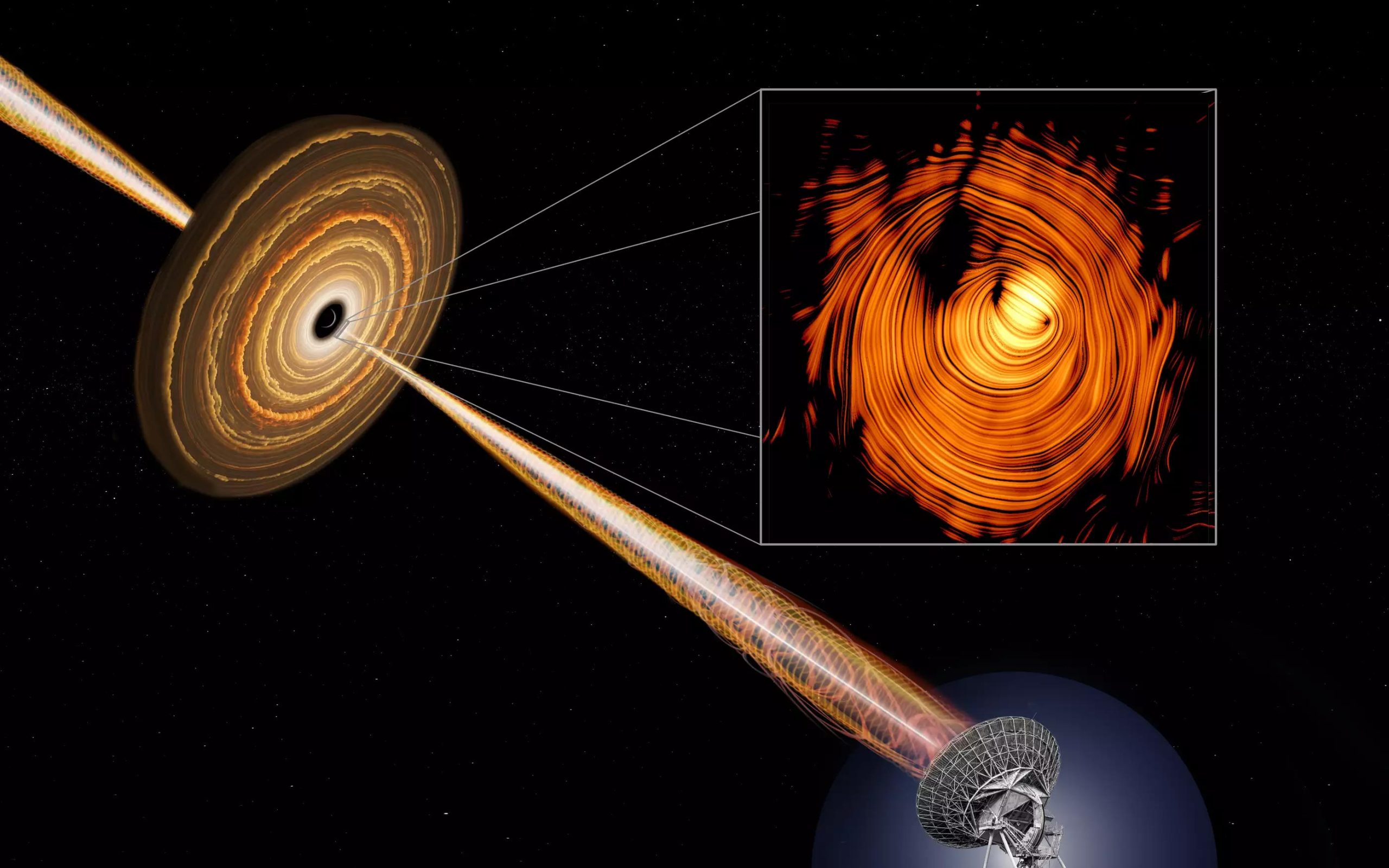 Astronomen erfassen das „Auge von Sauron“, der auf der Erde strahlt