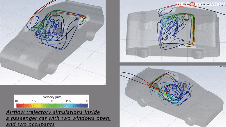 Der Experte von Fluid Dynamics erklärt, wie das Risiko eines COVID-19-Luftgetriebes in einem Auto reduziert werden kann