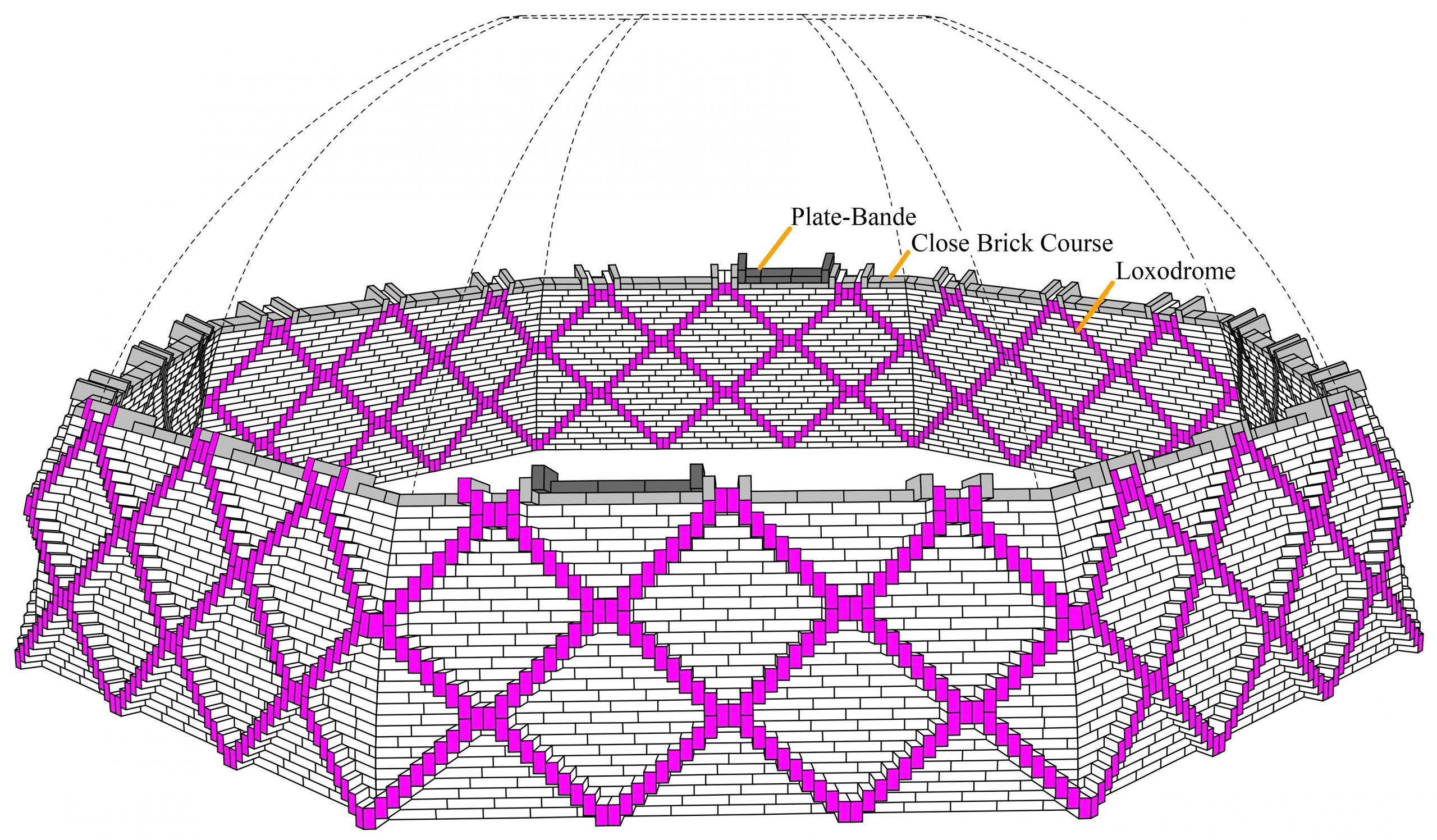 Forscher entdecken das Geheimnis der italienischen Renaissance 