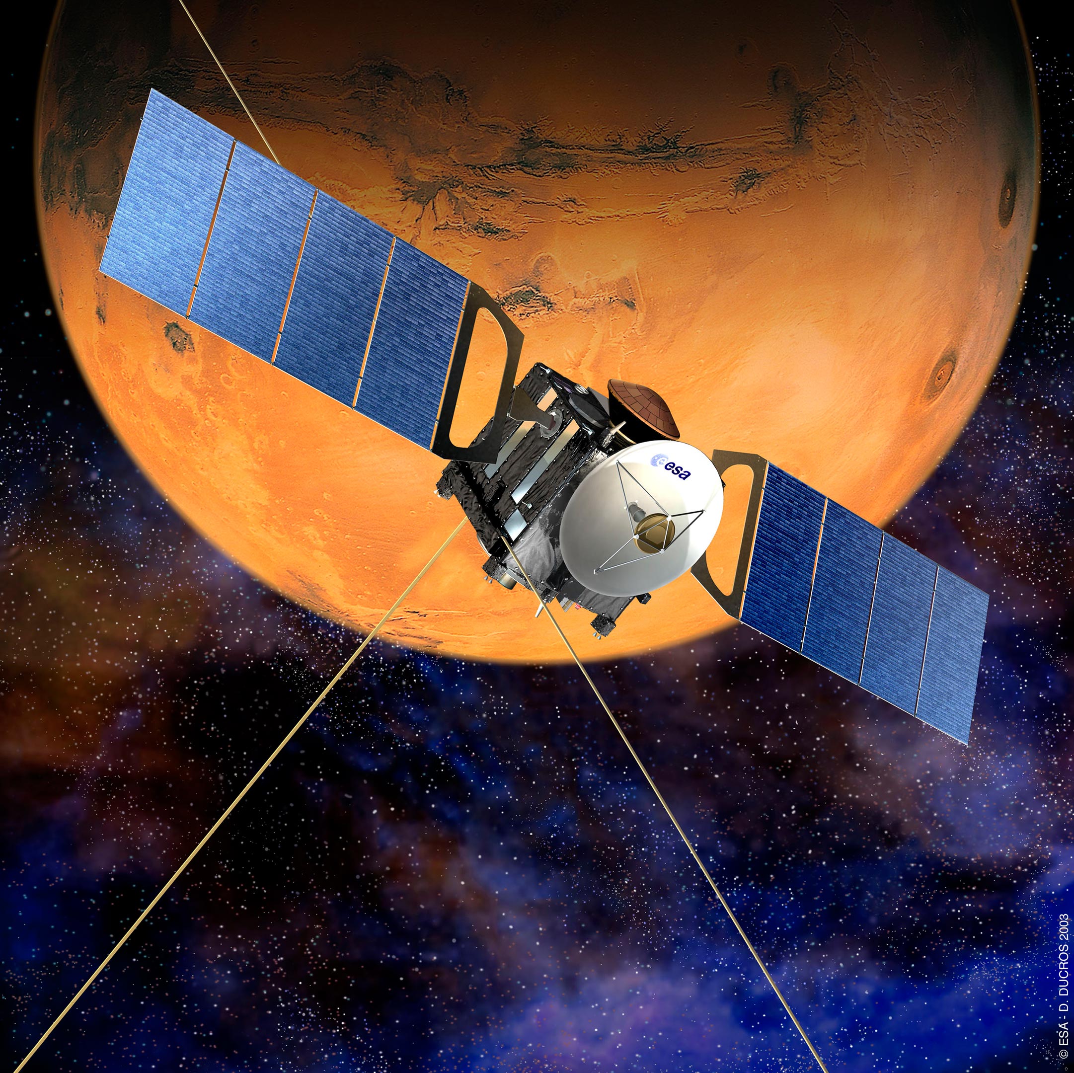 Die Odyssey of Mars Express: zwei Jahrzehnte der Erkundung des Roten Planeten aufstellen
