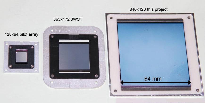 Die neue Sternbeobachtungstechnologie der NASA hat Tausende von winzigen Fensterläden