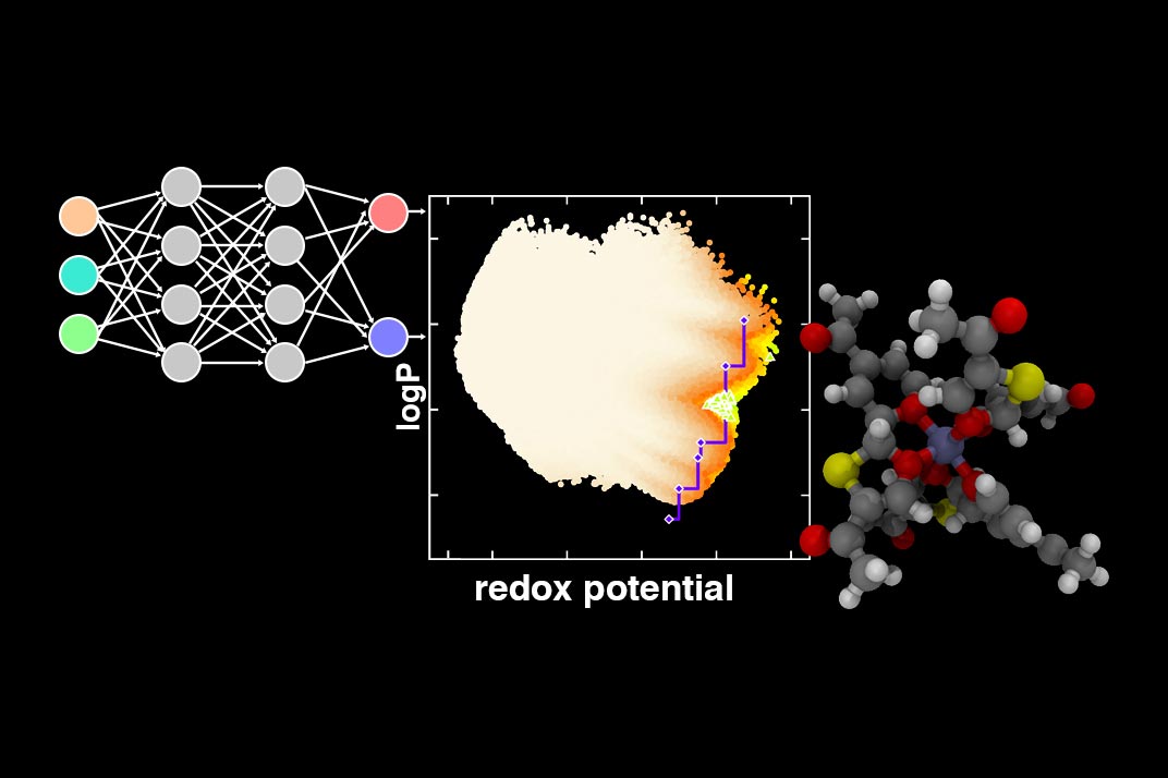 5 Wochen statt 50 Jahre: Neuronale Netze optimieren die Suche nach neuen Materialien