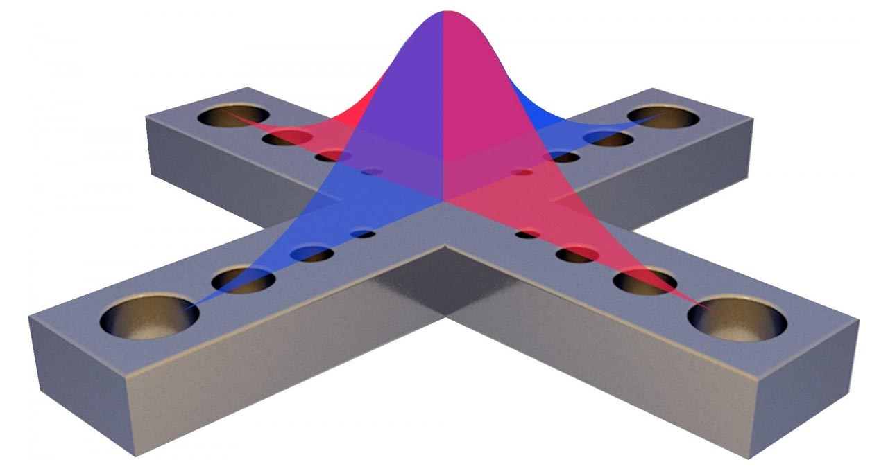 Armeeforscher rücken bei Raumtemperatur in Richtung Quantum Computing voran