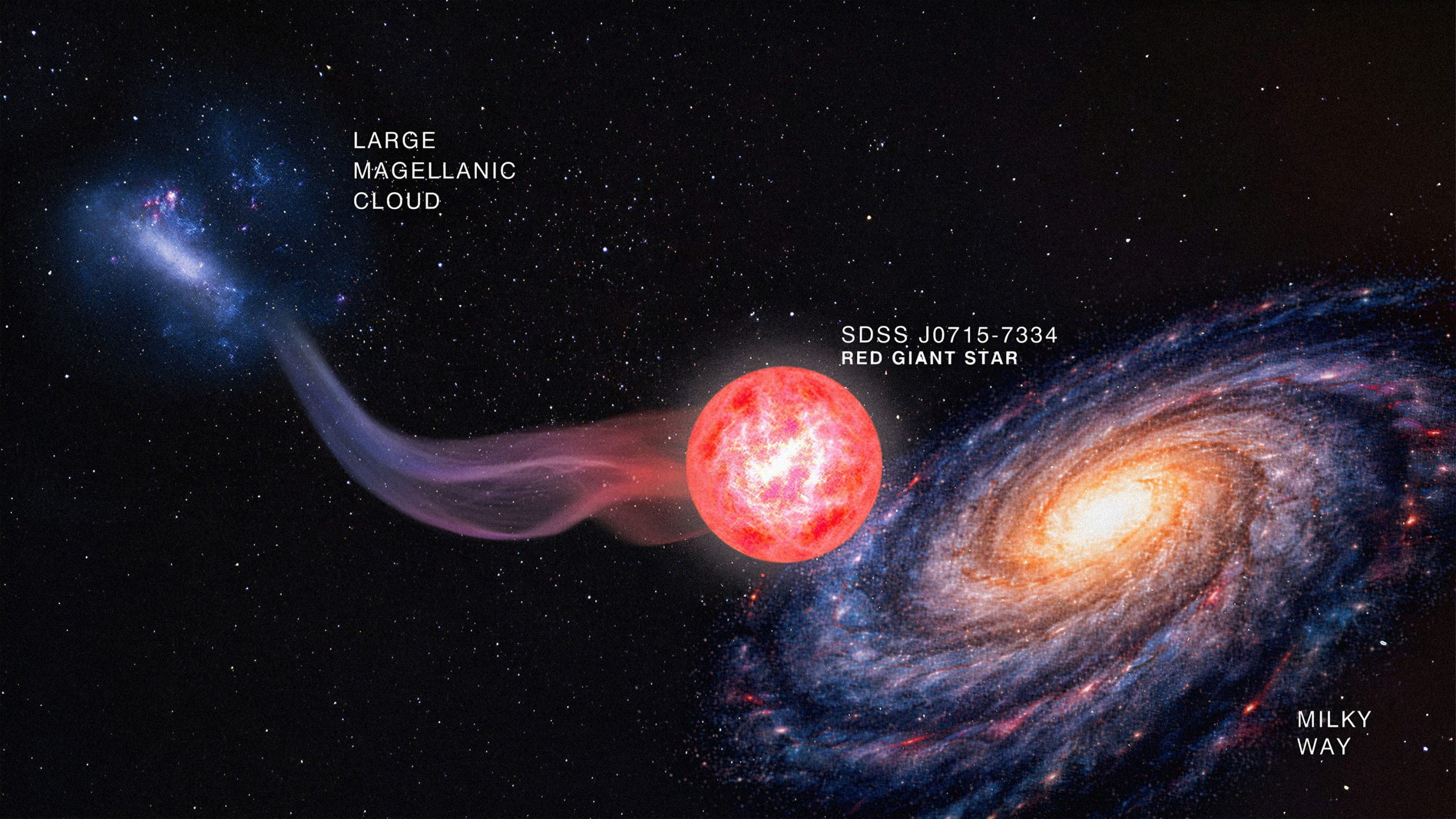 Astronomen entdecken den makellosesten Stern, der jemals gefunden wurde