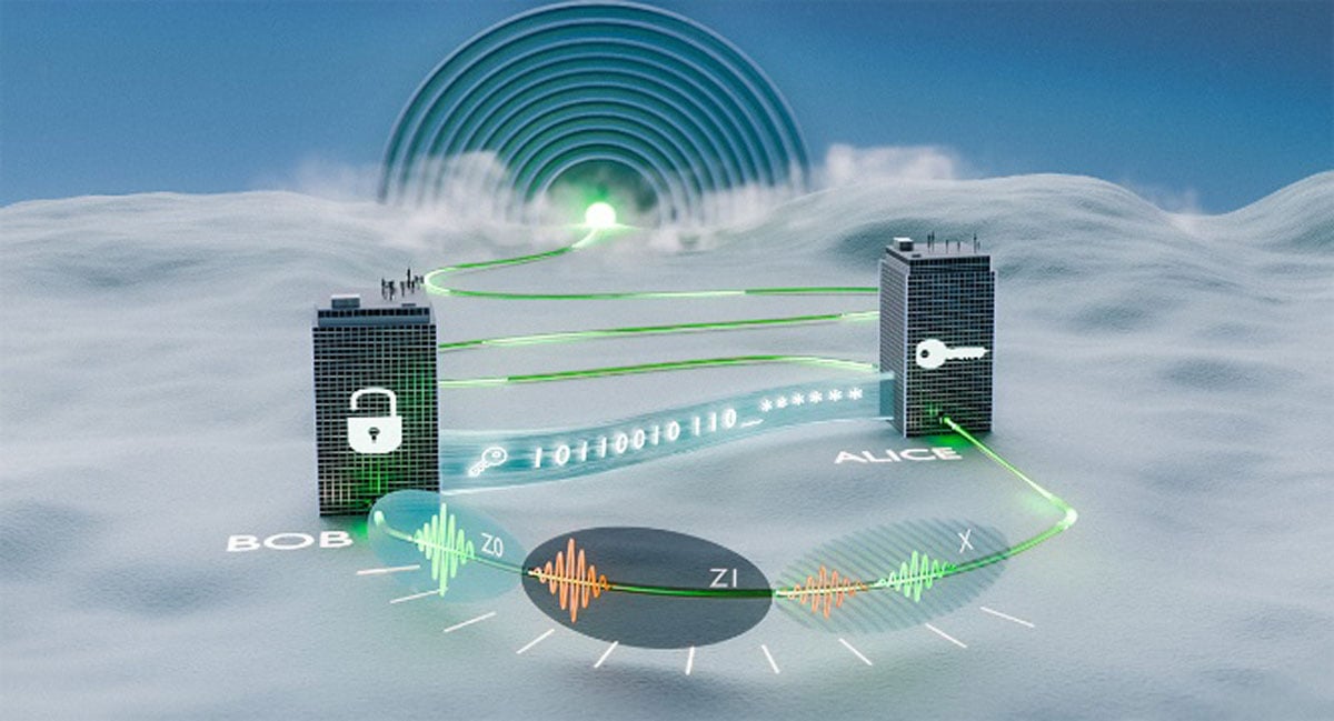 Quantendurchbruch: Unhackbare Schlüssel werden mithilfe von Quantenpunkten über 120 km verschickt