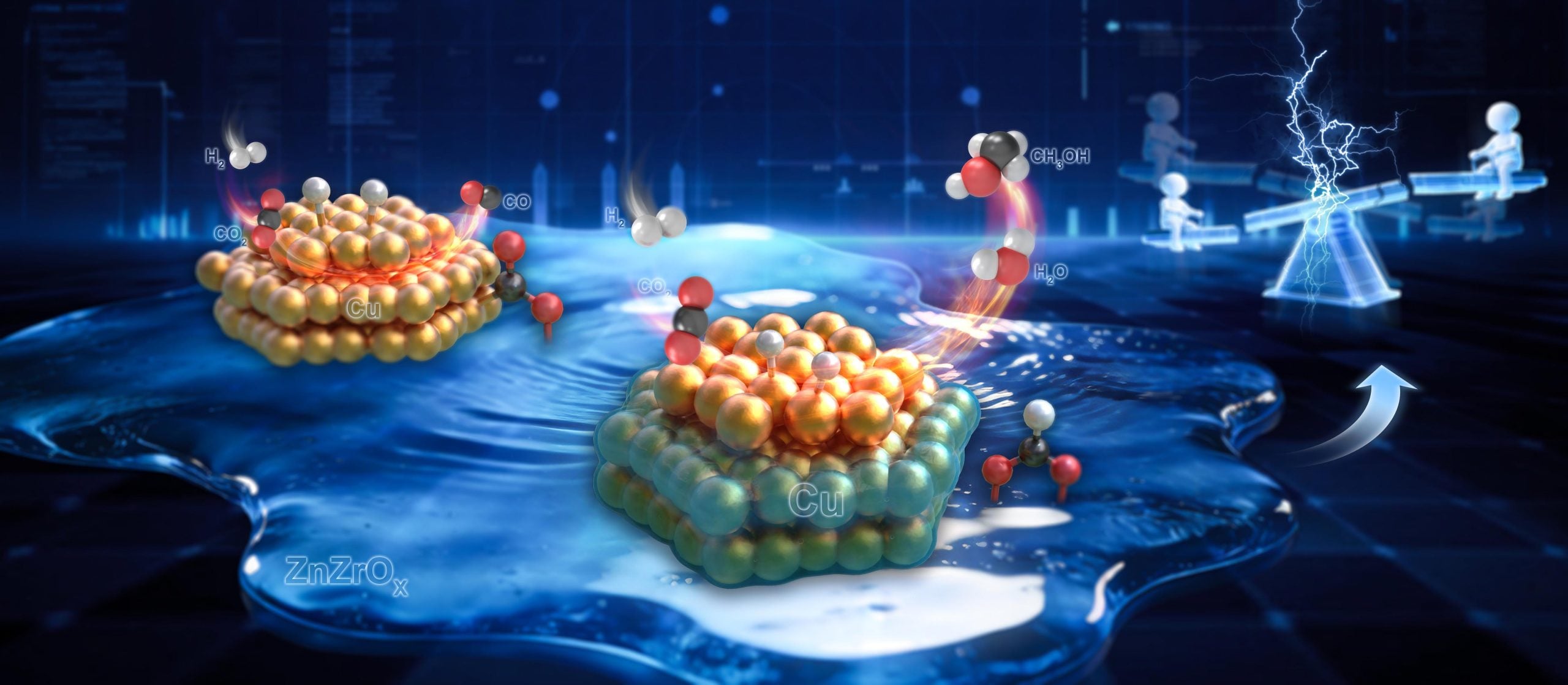 Bahnbrechender Katalysator wandelt CO2 mit unglaublicher Effizienz in Kraftstoff um