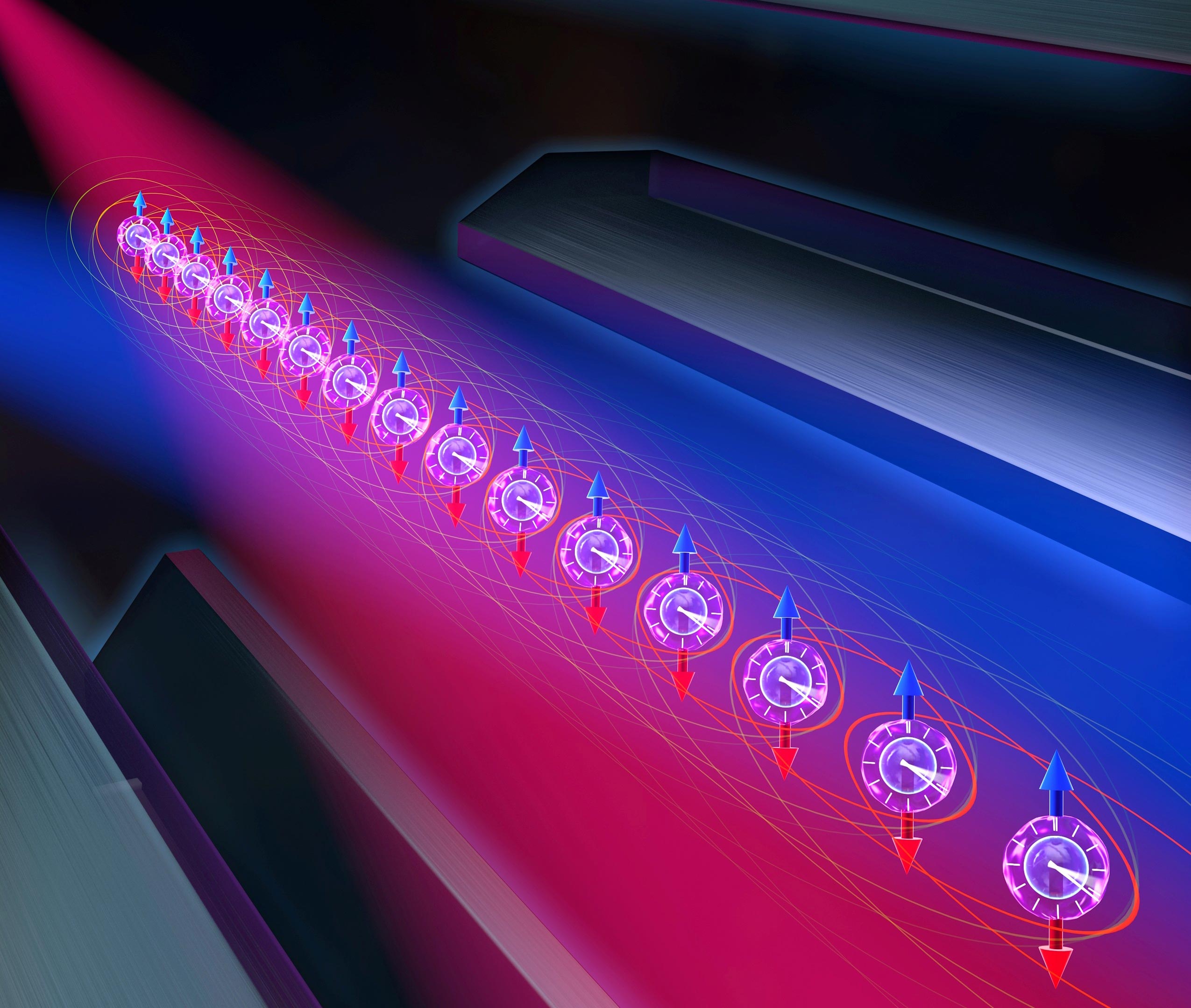 Das Entsperren von Quantengeheimnissen mit Spin-Squeezing Atomic Fasonglement